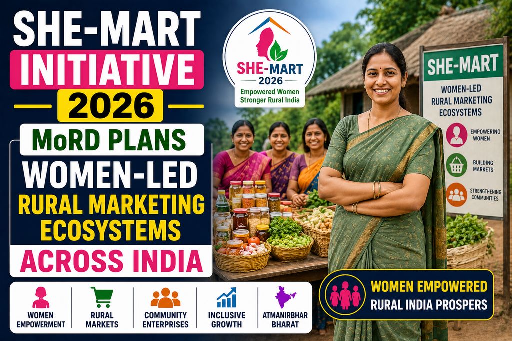 SHE-MART Initiative 2026 MoRD Plans Women-Led Rural Marketing Ecosystems Across India